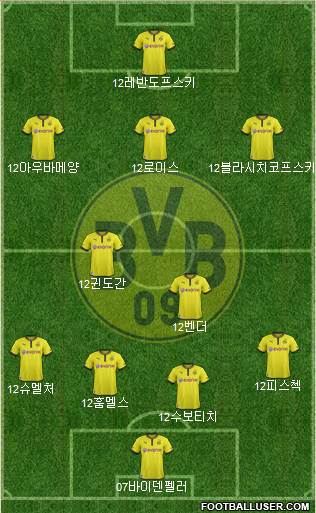 Borussia Dortmund Formation 2013