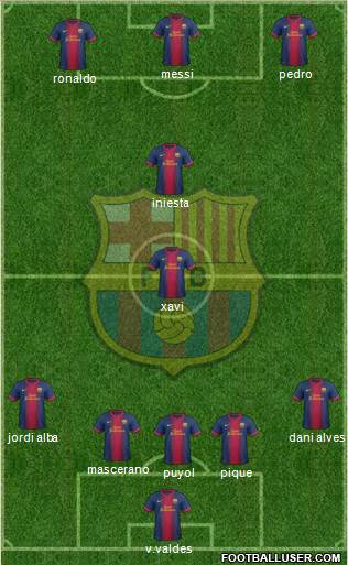F.C. Barcelona Formation 2013
