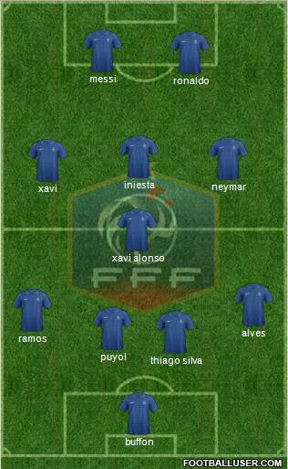 France Formation 2013
