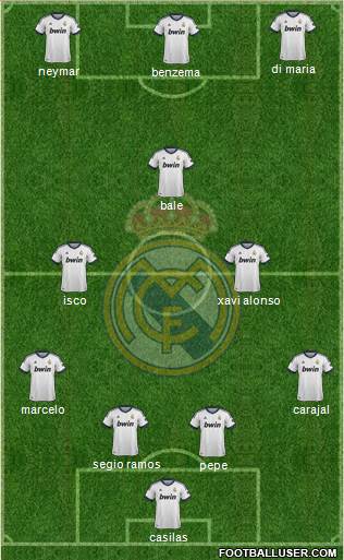 Real Madrid C.F. Formation 2013
