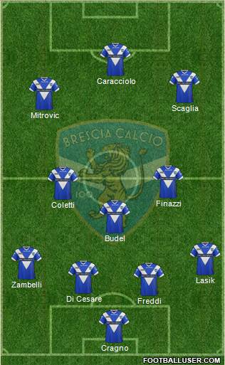 Brescia Formation 2013