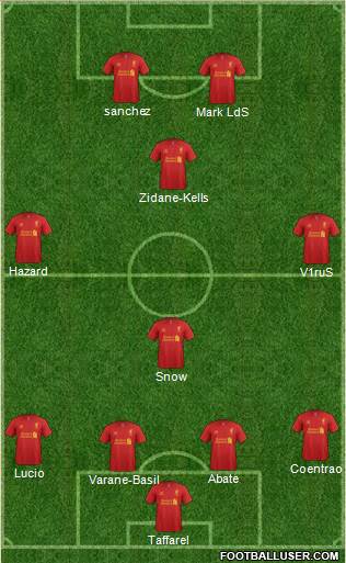 Liverpool Formation 2013