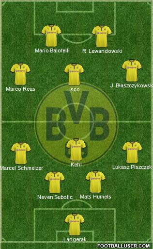 Borussia Dortmund Formation 2013