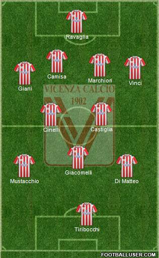 Vicenza Formation 2013
