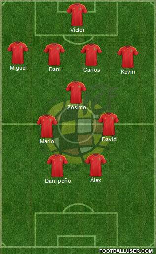 Spain Formation 2013