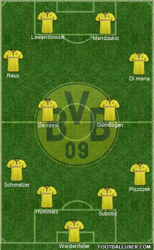 Borussia Dortmund Formation 2013