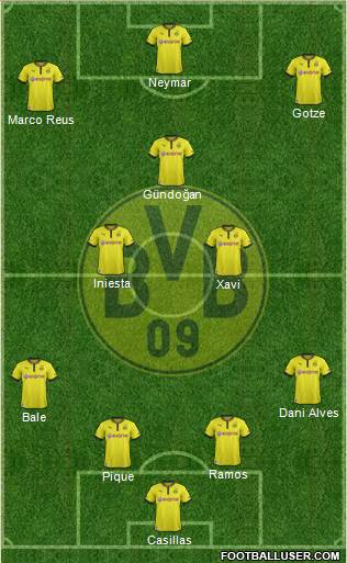 Borussia Dortmund Formation 2013