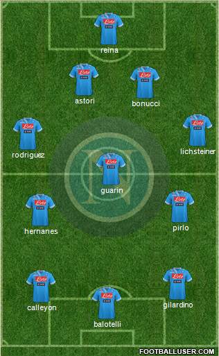 Napoli Formation 2013