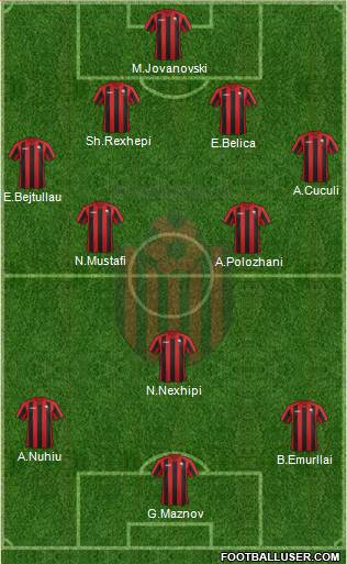 KF Shkendija HB 79 Tetovo Formation 2013