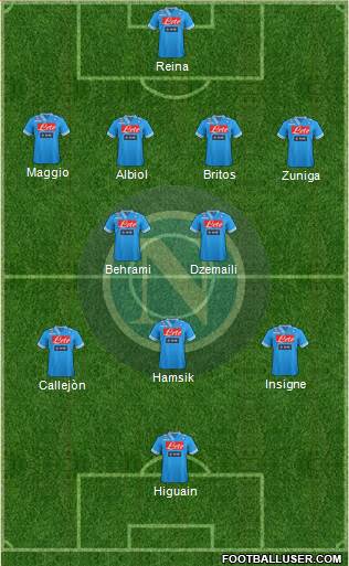 Napoli Formation 2013