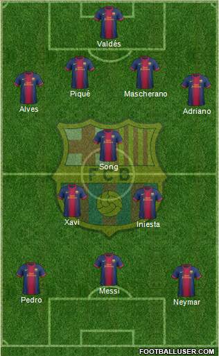 F.C. Barcelona Formation 2013