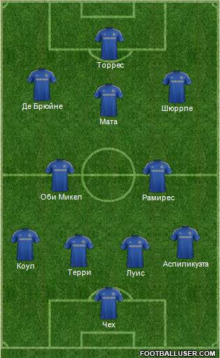 Chelsea Formation 2013