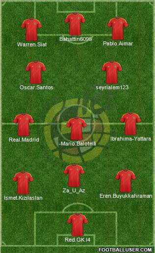 Spain Formation 2013