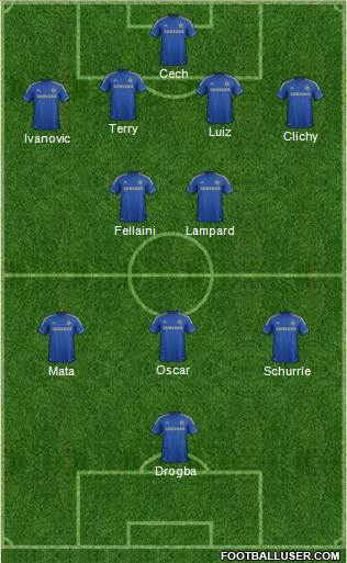Chelsea Formation 2013