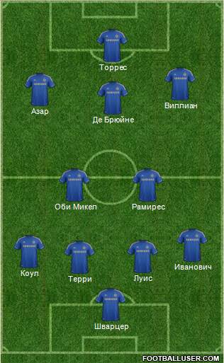 Chelsea Formation 2013