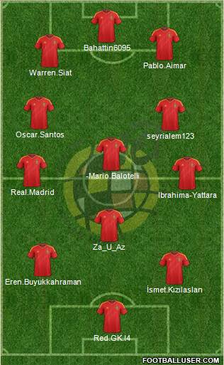 Spain Formation 2013