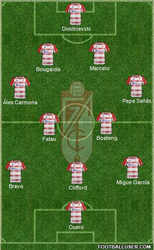 Granada C.F. Formation 2013