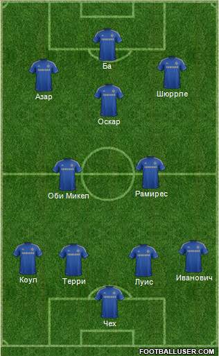 Chelsea Formation 2013
