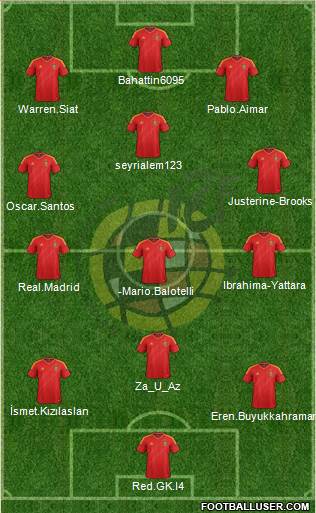 Spain Formation 2013
