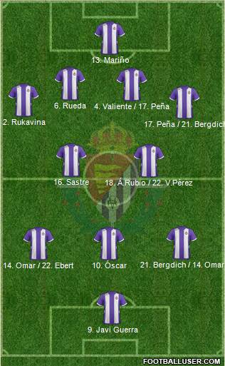 R. Valladolid C.F., S.A.D.