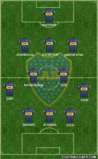 Boca Juniors Formation 2013