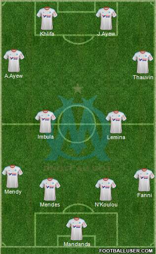 Olympique de Marseille Formation 2013