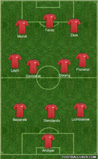 Singapore Formation 2013