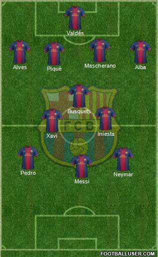 F.C. Barcelona Formation 2013