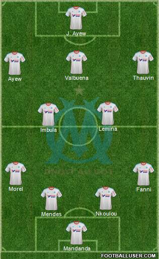 Olympique de Marseille Formation 2013