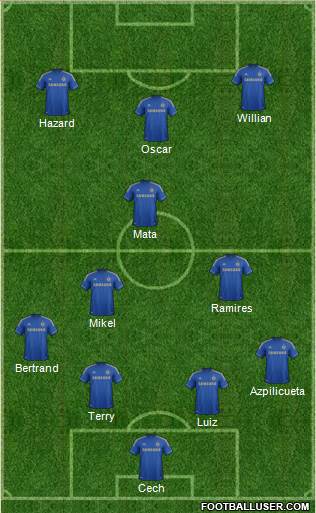 Chelsea Formation 2013