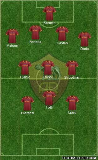 AS Roma Formation 2013