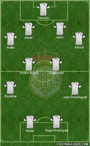 Real Unión de Irún Formation 2013