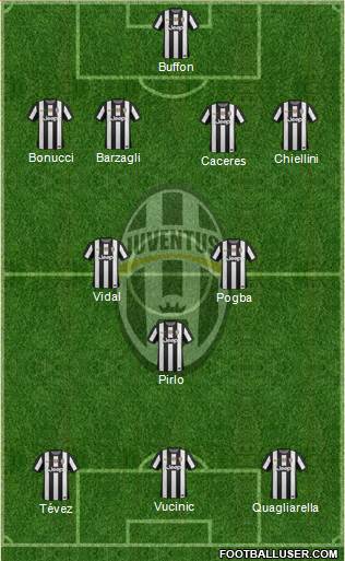 Juventus Formation 2013