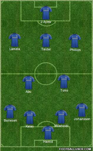 Chelsea Formation 2013