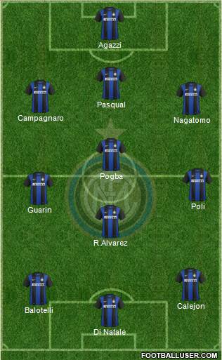 F.C. Internazionale Formation 2013