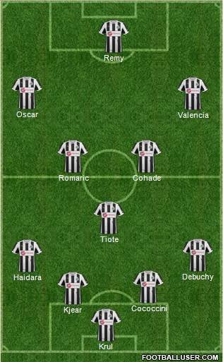 Newcastle United Formation 2013