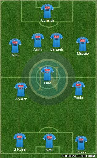 Napoli Formation 2013