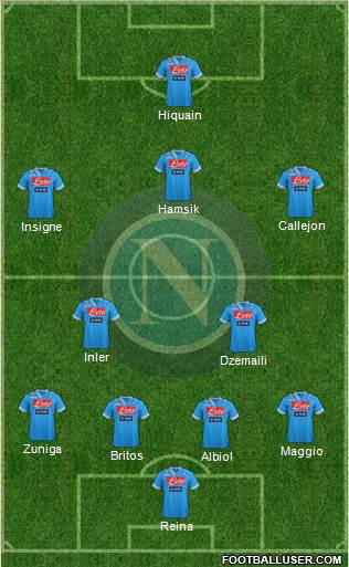 Napoli Formation 2013