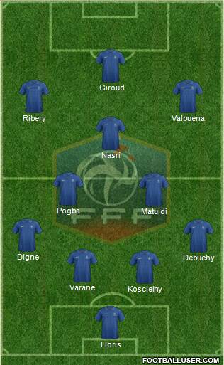 France Formation 2013