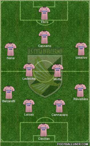 Città di Palermo Formation 2013