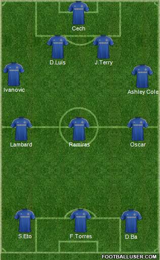 Chelsea Formation 2013