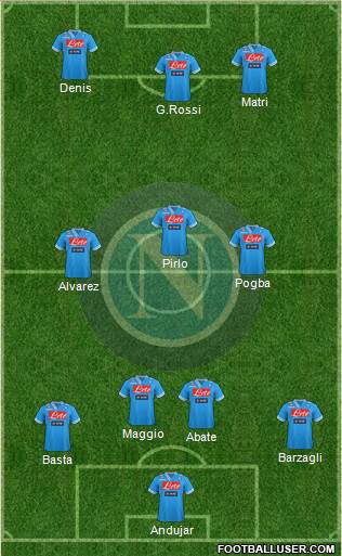 Napoli Formation 2013