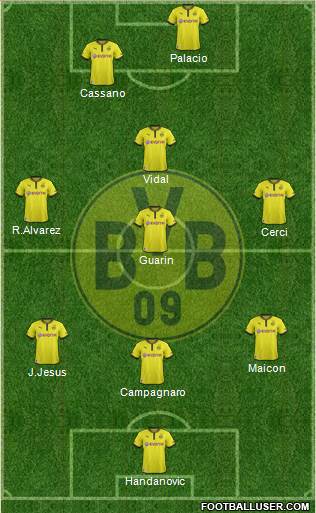 Borussia Dortmund Formation 2013