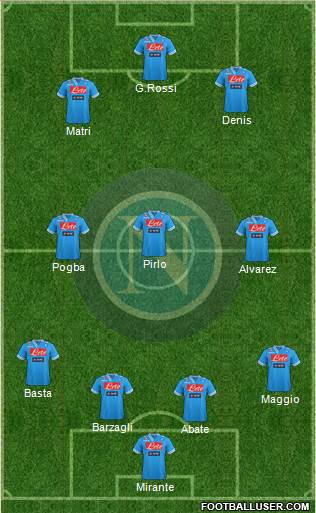 Napoli Formation 2013