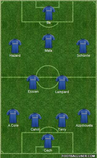Chelsea Formation 2013