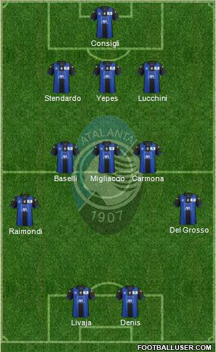 Atalanta Formation 2013