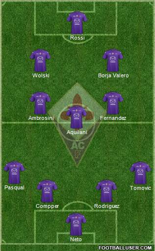 Fiorentina Formation 2013