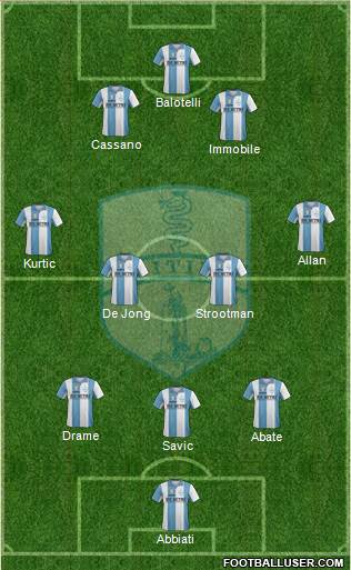 Tritium Formation 2013