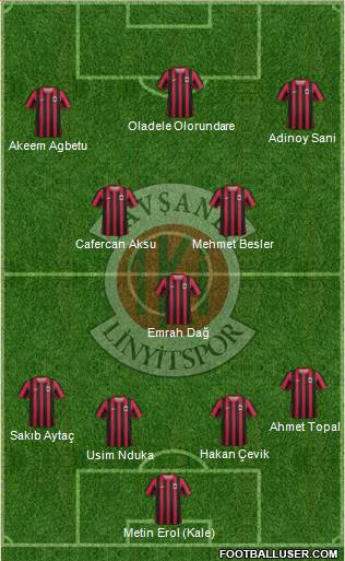 Tavsanli Linyitspor Formation 2013