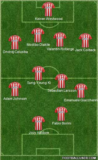 Sunderland Formation 2013